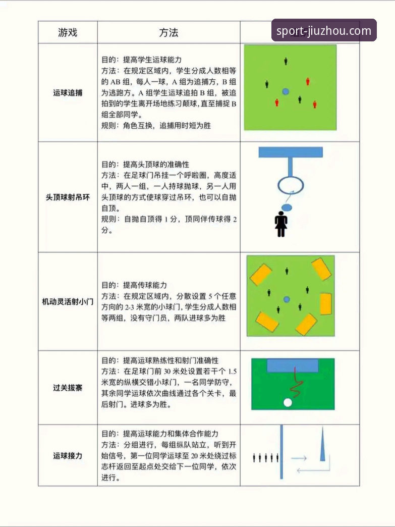 九州体育体育赛事怎么样 九州体育体育赛事体验实用指南:从观赛到互动必备知识