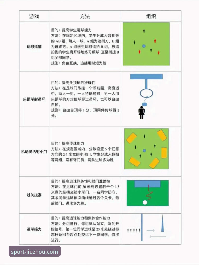 7步掌握九州体育竞技体验教程：从入门到互动的完整指南
